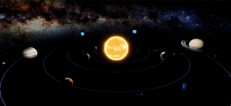 VR - комплекс «Астрономия. Солнечная система»